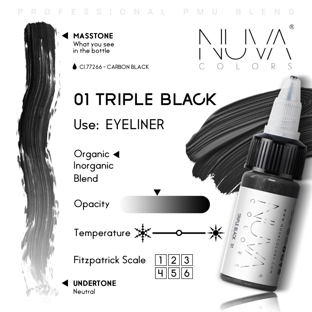 Nuva Colors