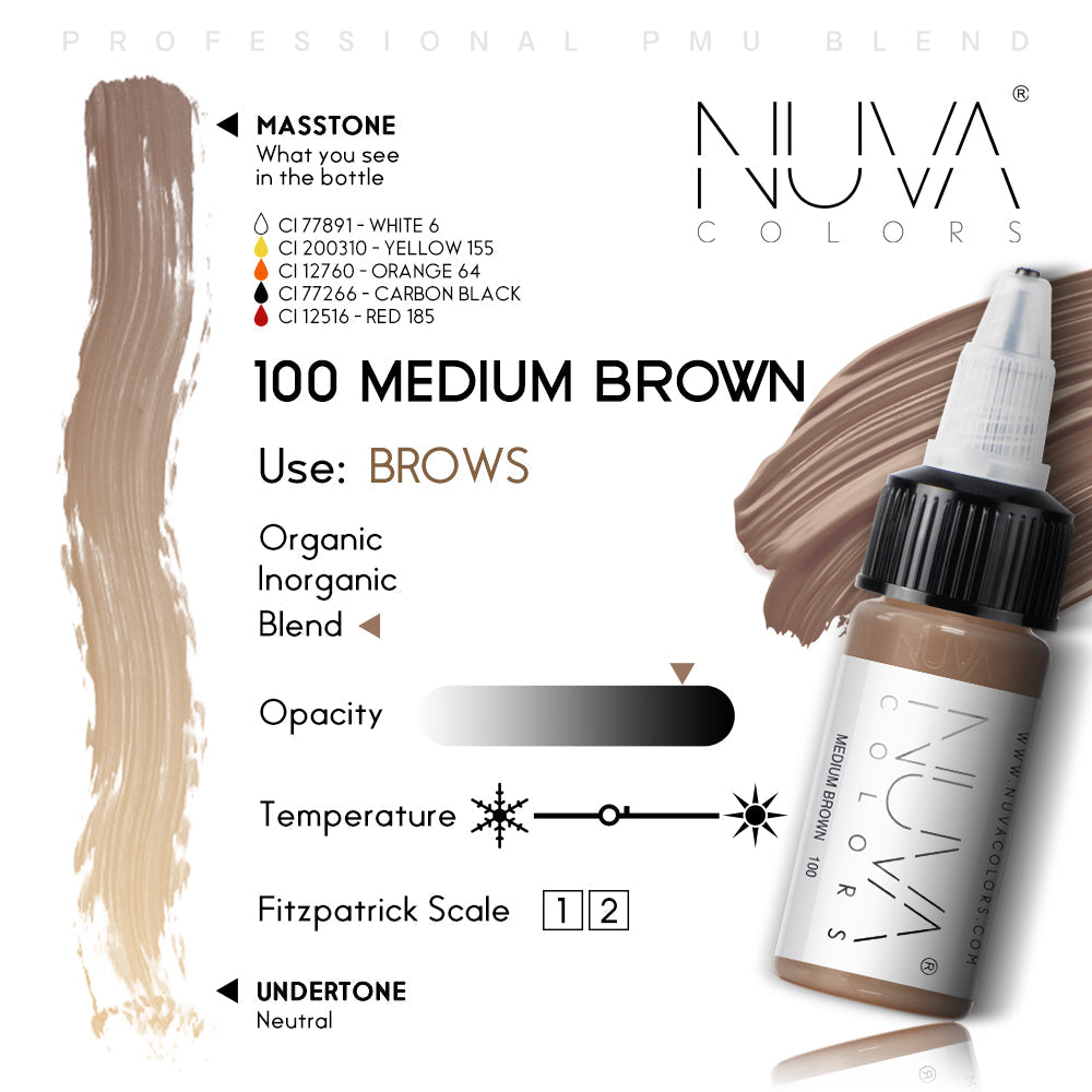 Nuva Colors