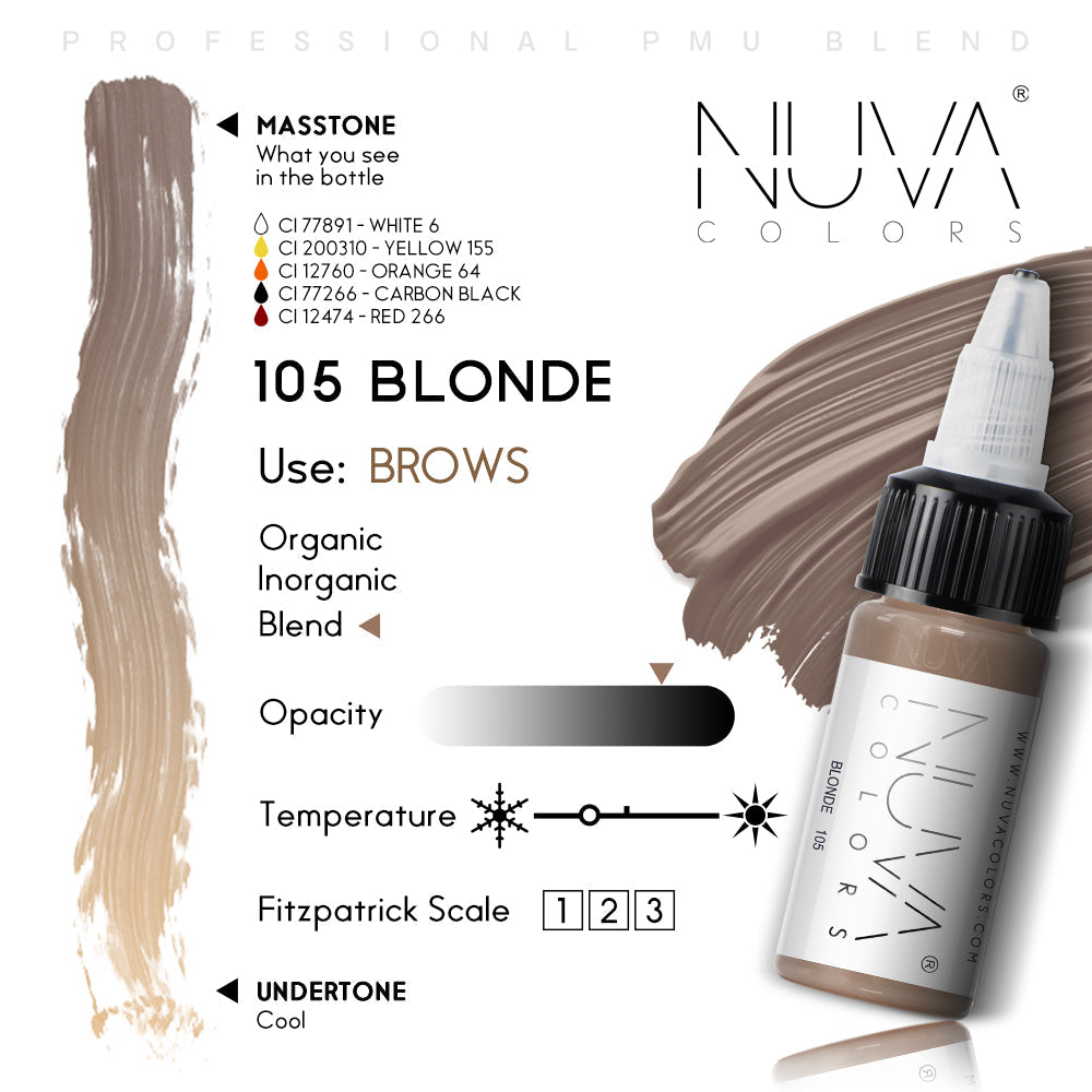 Nuva Colors