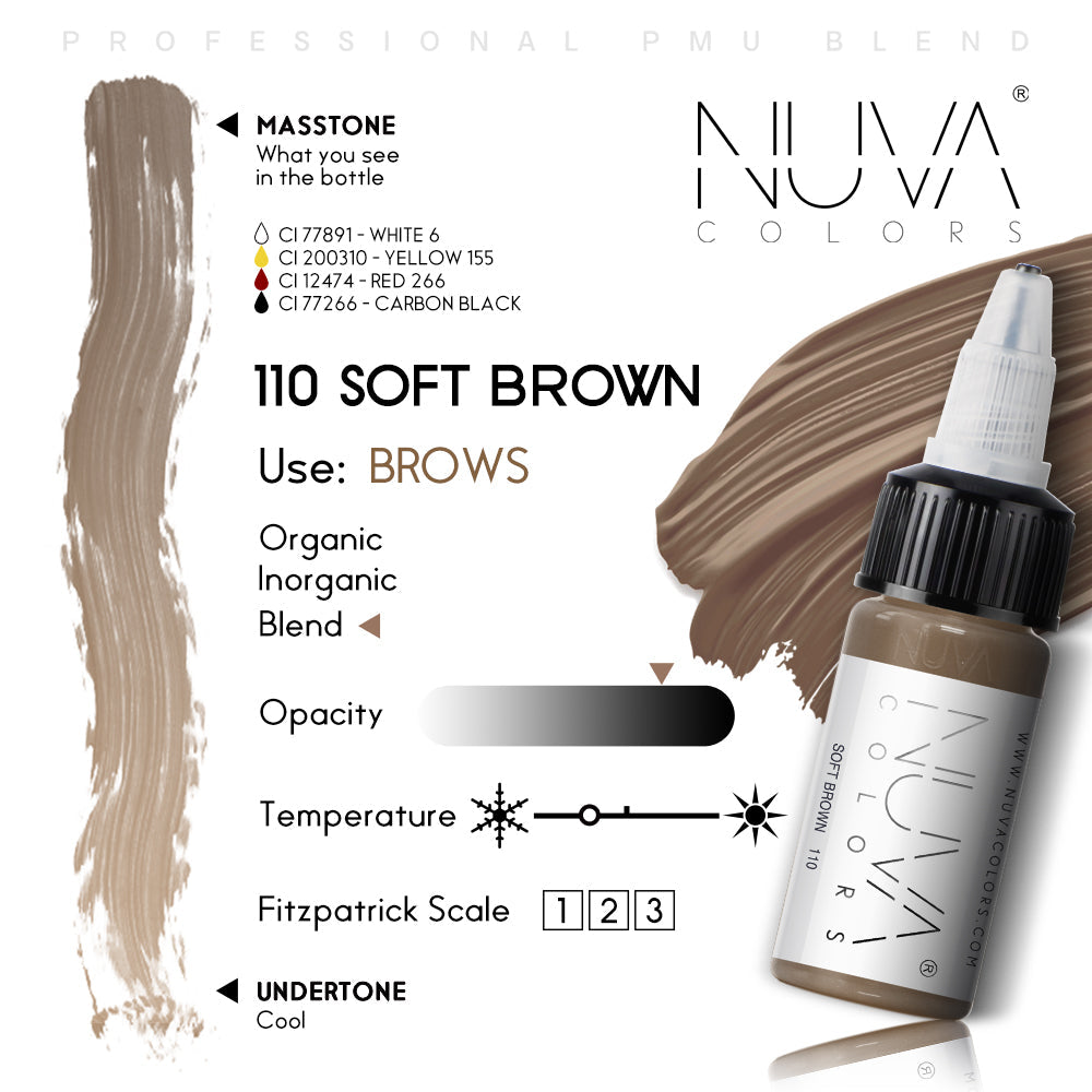 Nuva Colors