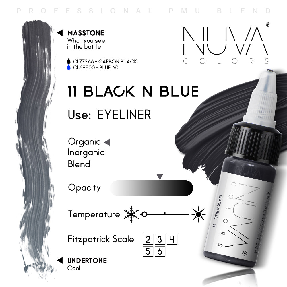Nuva Colors