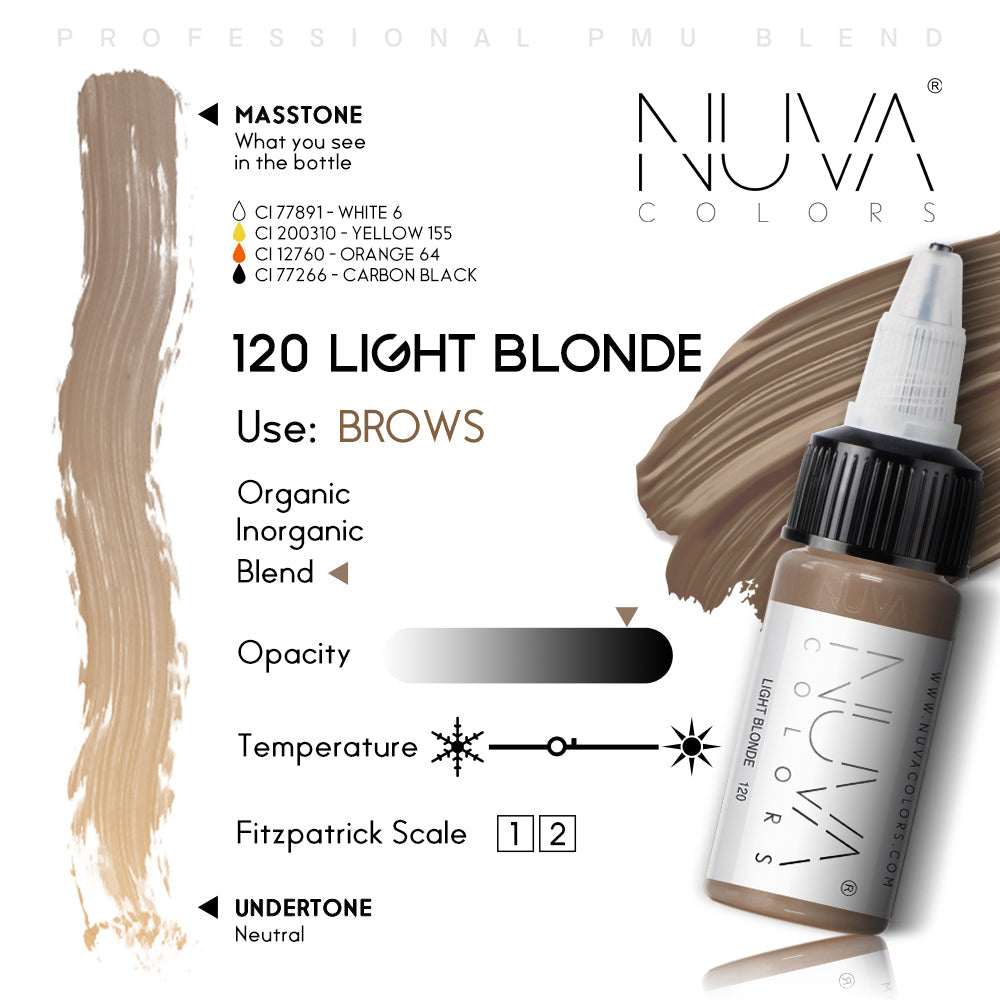 Nuva Colors