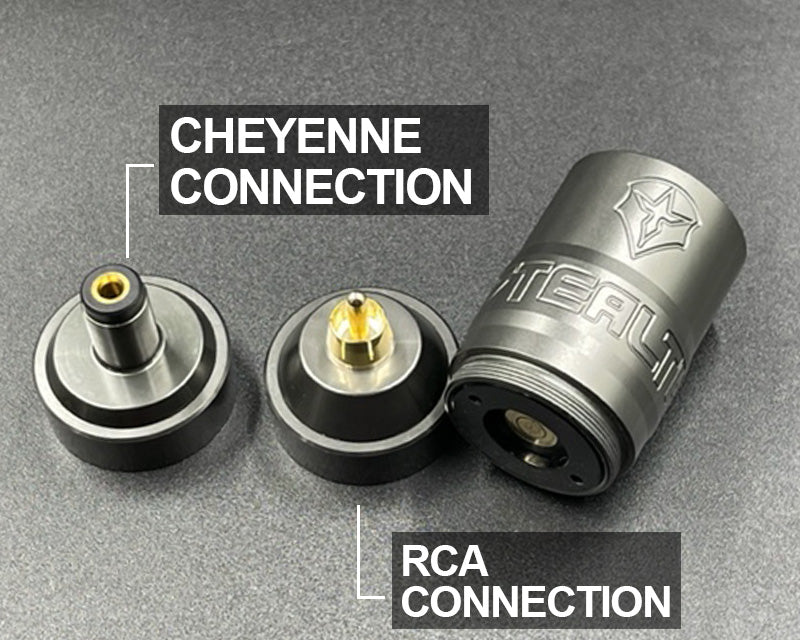 Digital RCA Power Supply