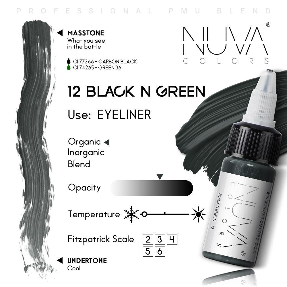Nuva Colors