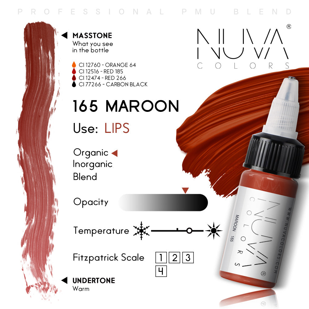 Nuva Colors