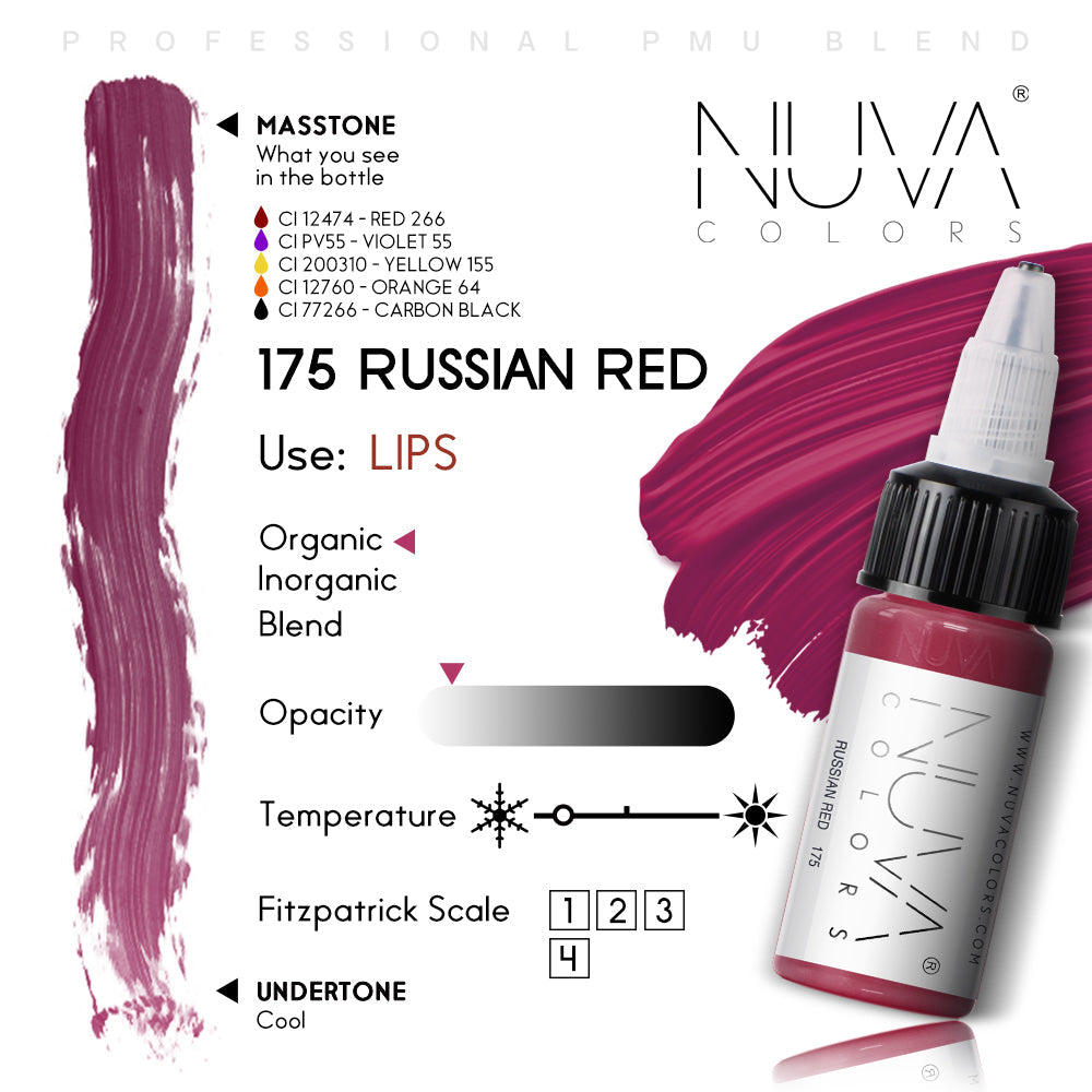 Nuva Colors