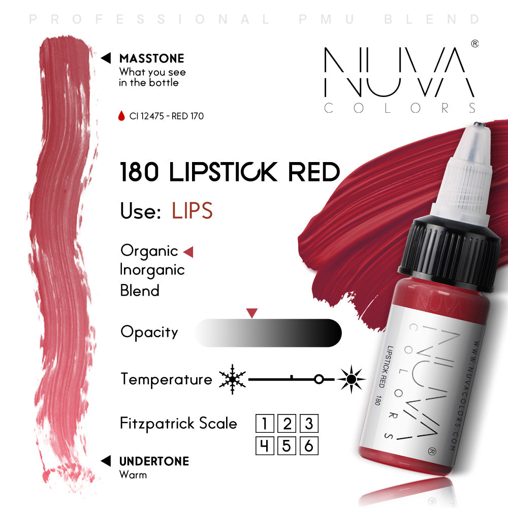 Nuva Colors