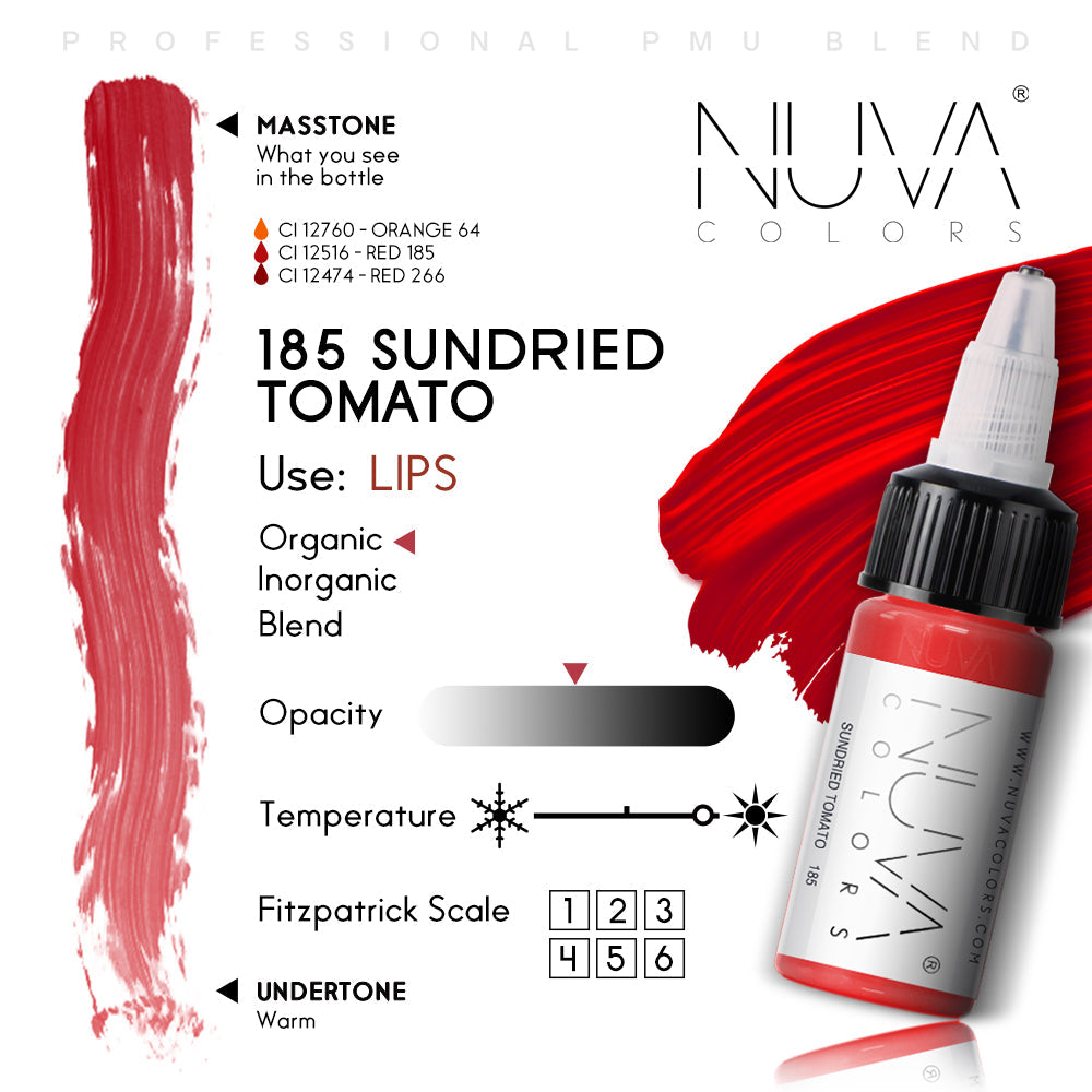 Nuva Colors