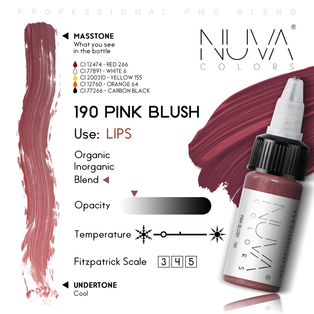 Nuva Colors