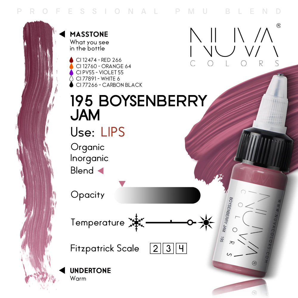 Nuva Colors