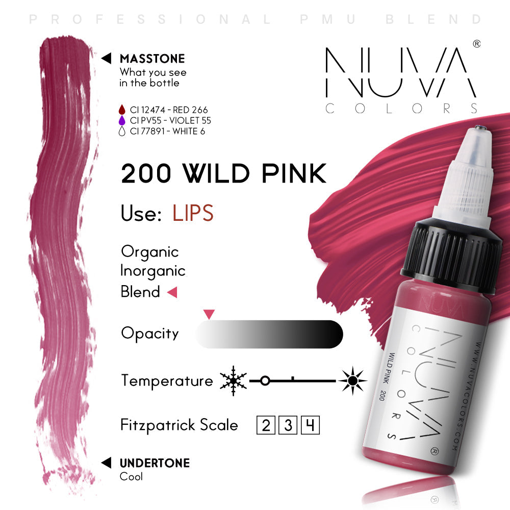 Nuva Colors