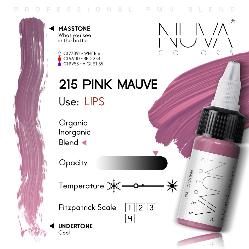 Nuva Colors
