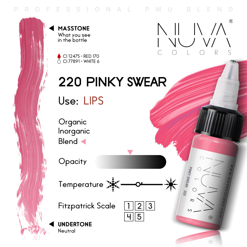 Nuva Colors