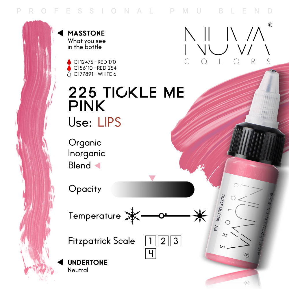 Nuva Colors