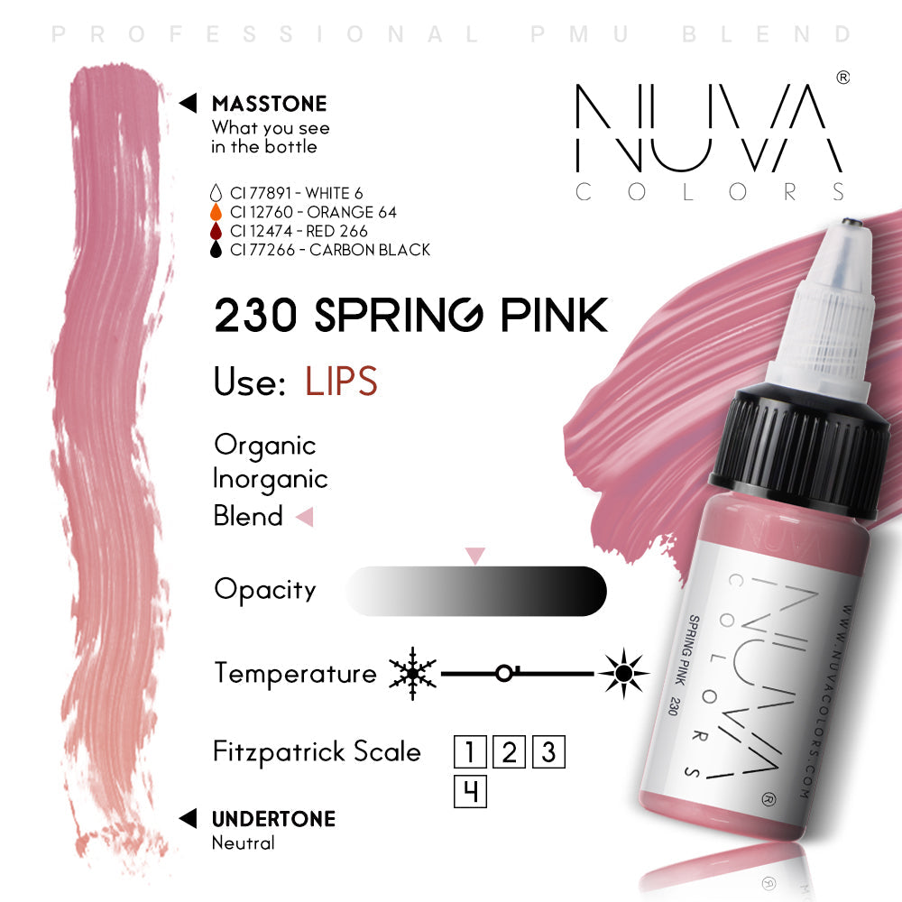 Nuva Colors