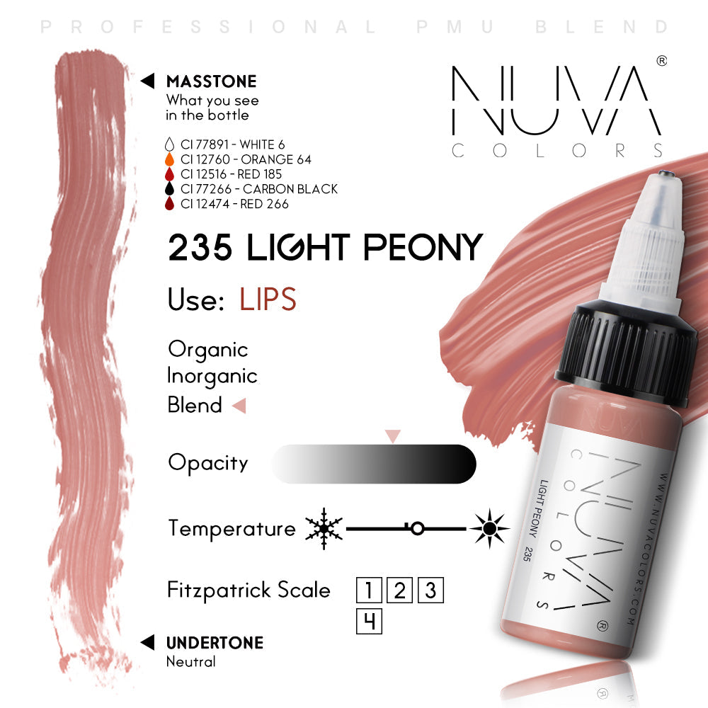 Nuva Colors