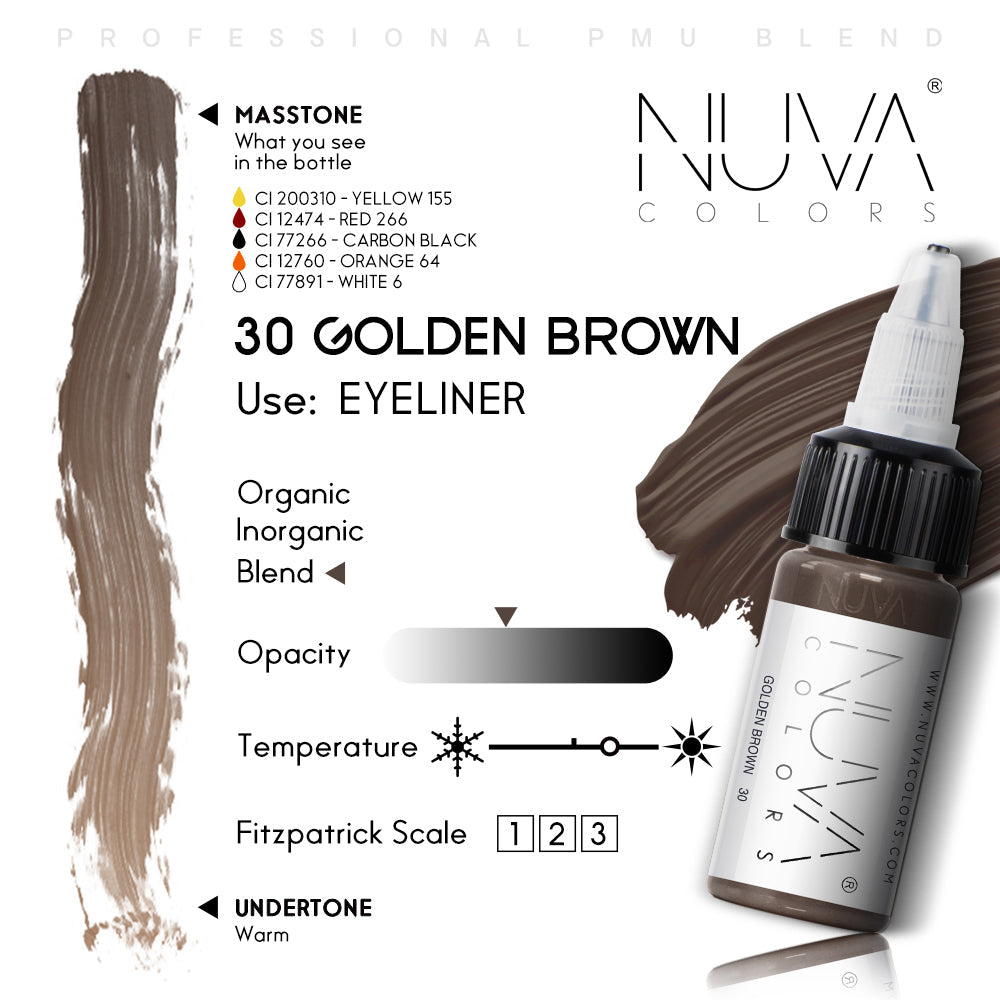 Nuva Colors