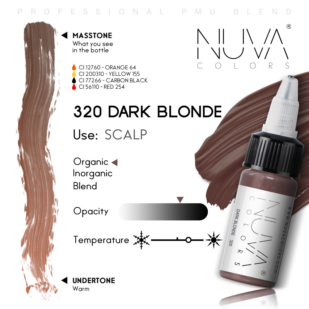 Nuva Colors