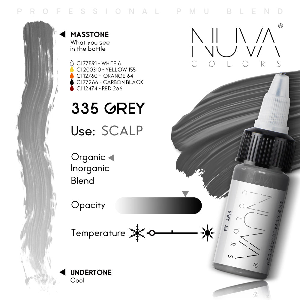 Nuva Colors