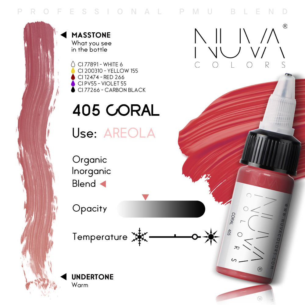 Nuva Colors