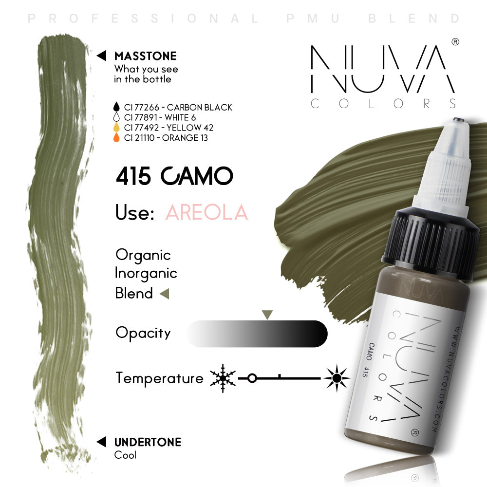 Nuva Colors