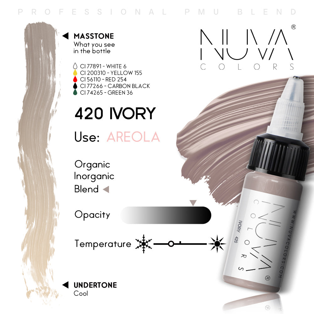 Nuva Colors
