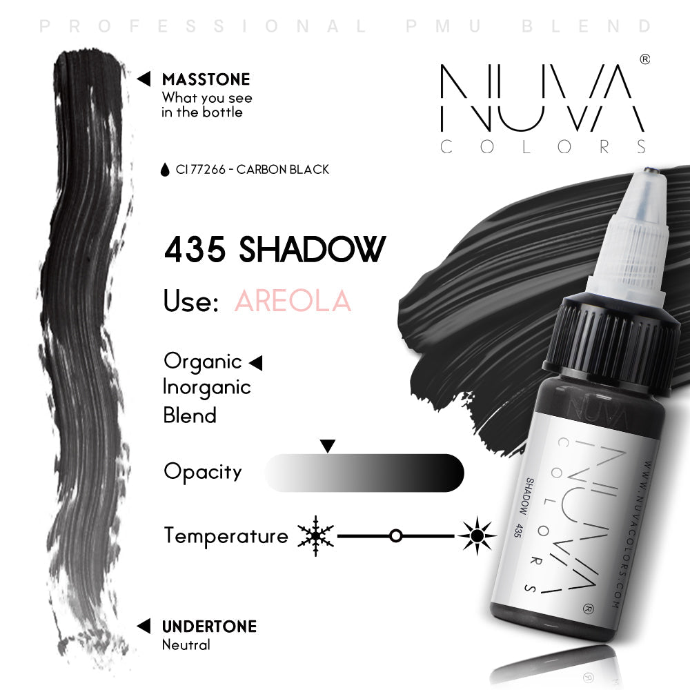 Nuva Colors