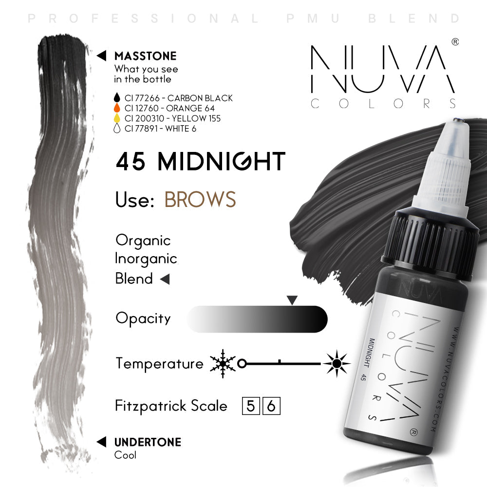 Nuva Colors