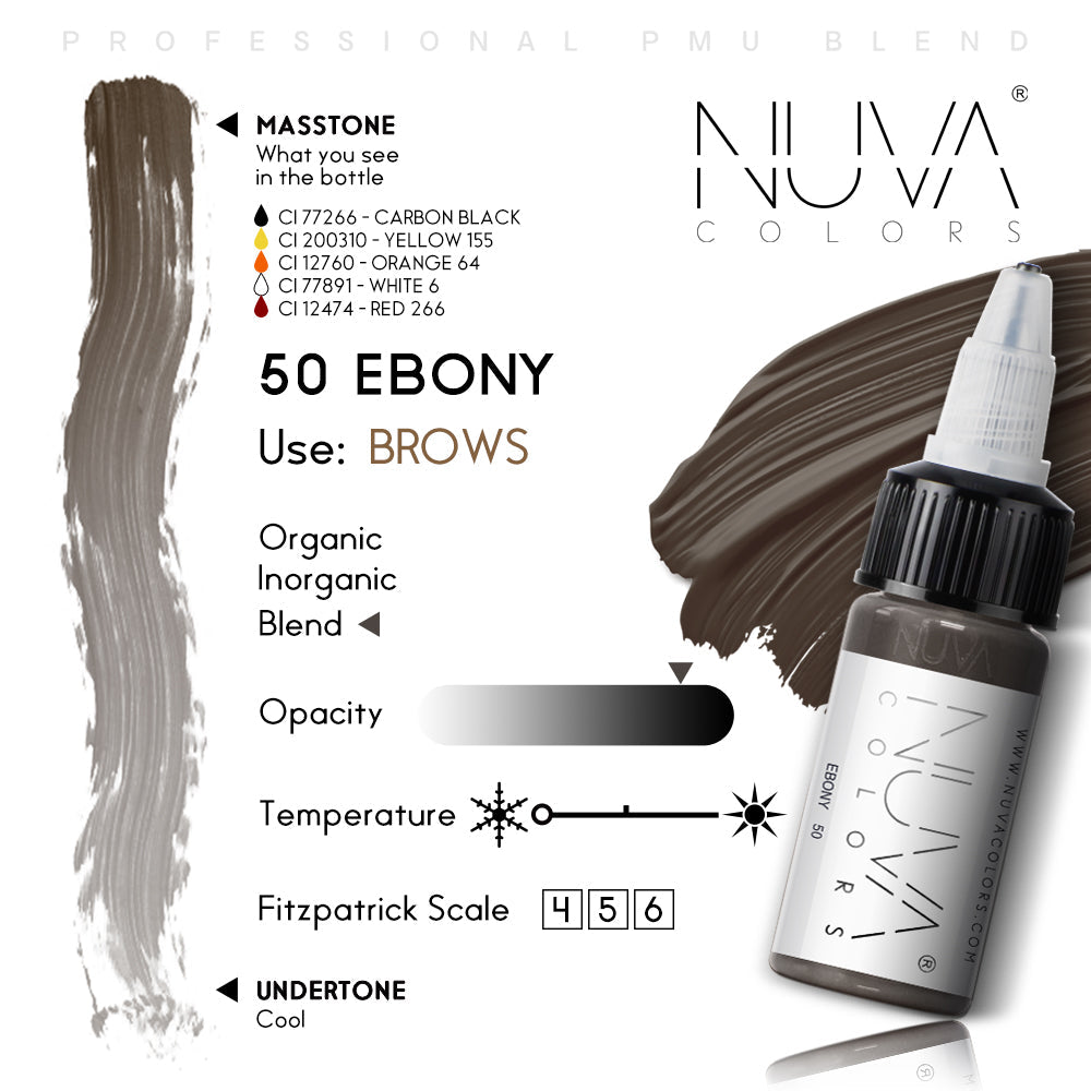 Nuva Colors