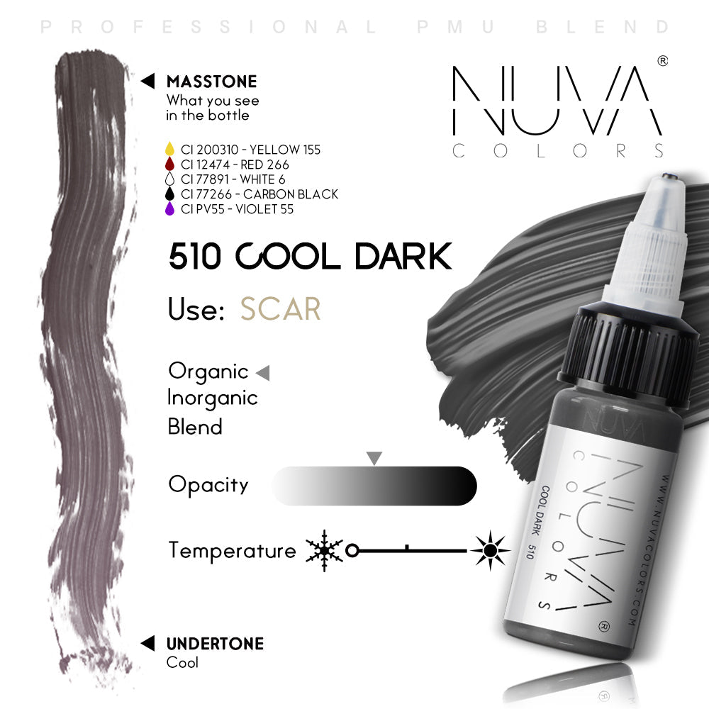 Nuva Colors