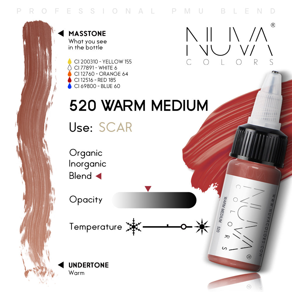Nuva Colors