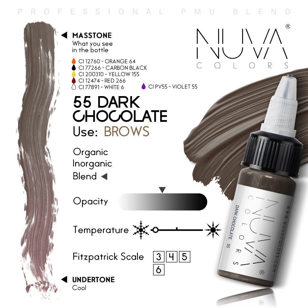 Nuva Colors