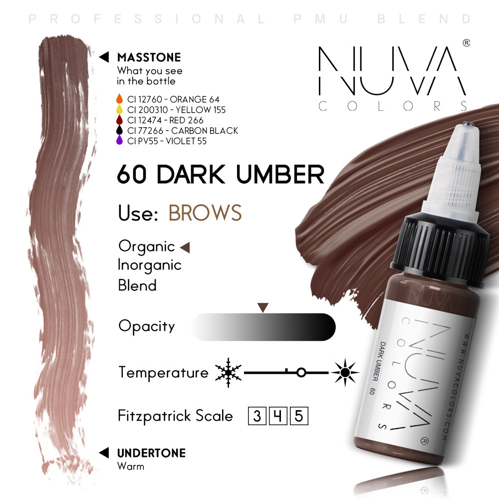 Nuva Colors