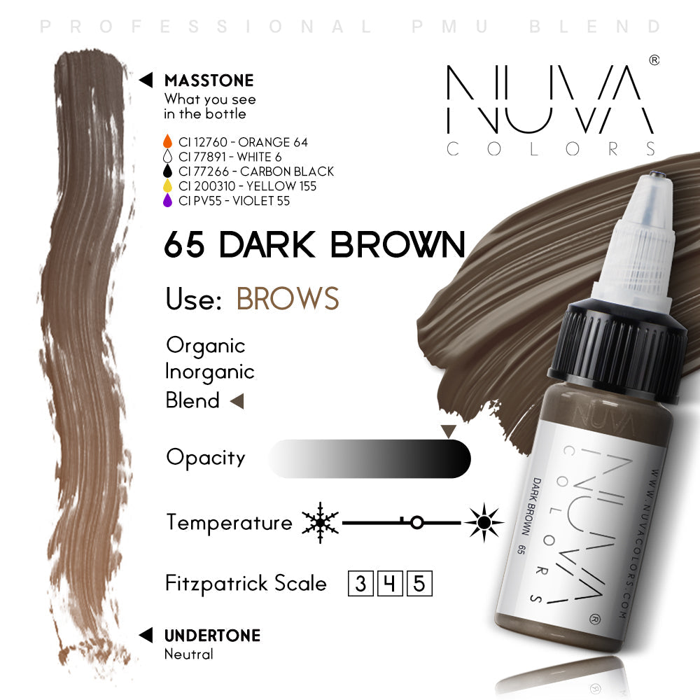 Nuva Colors