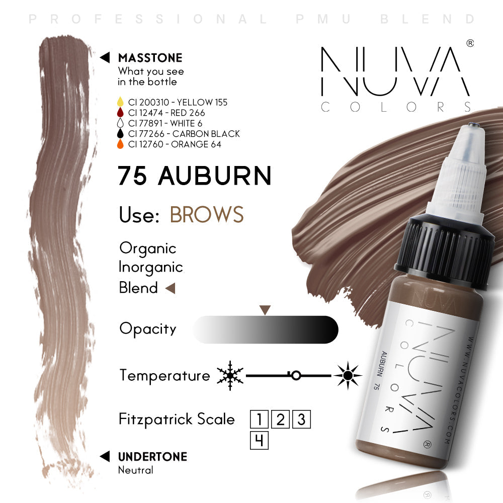 Nuva Colors