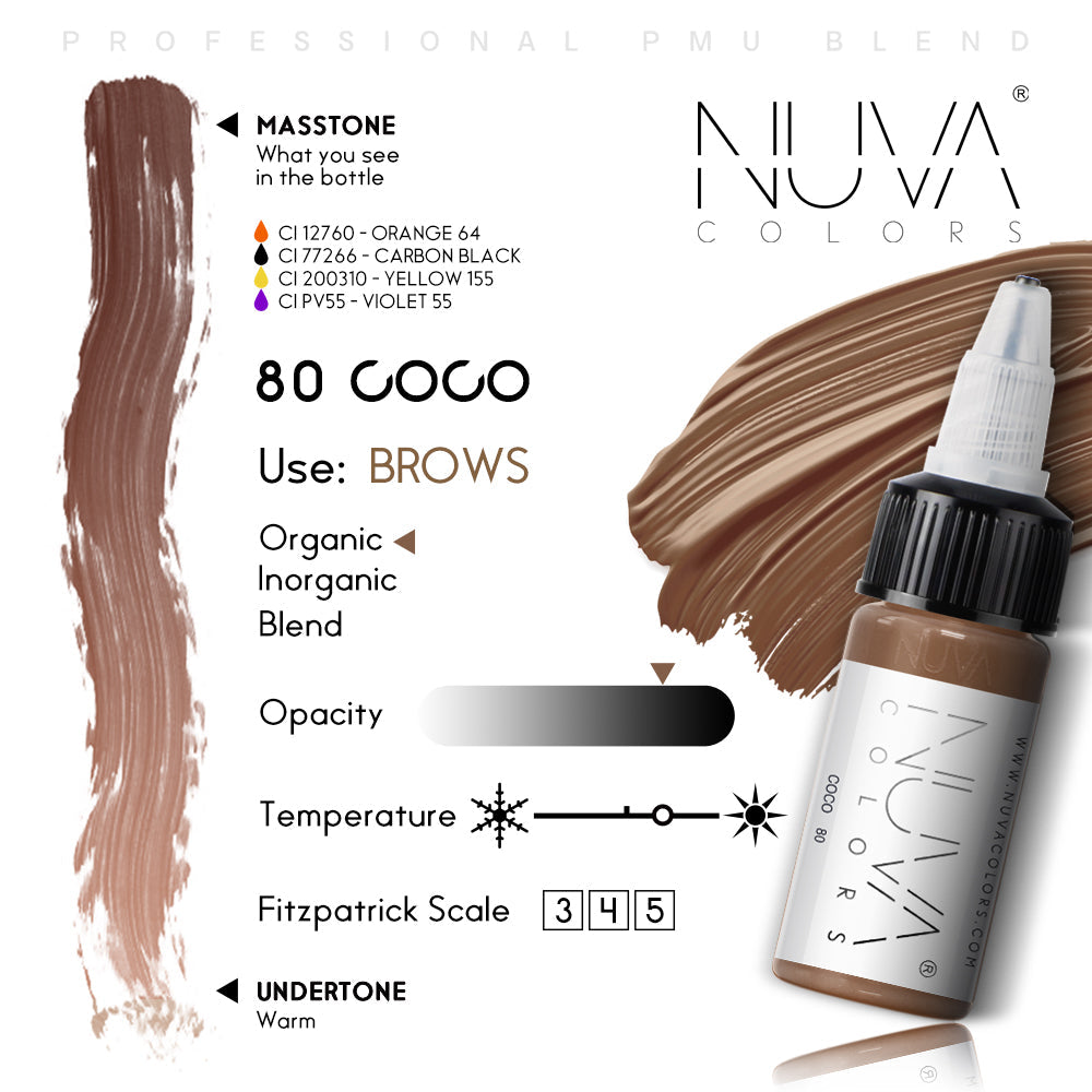 Nuva Colors