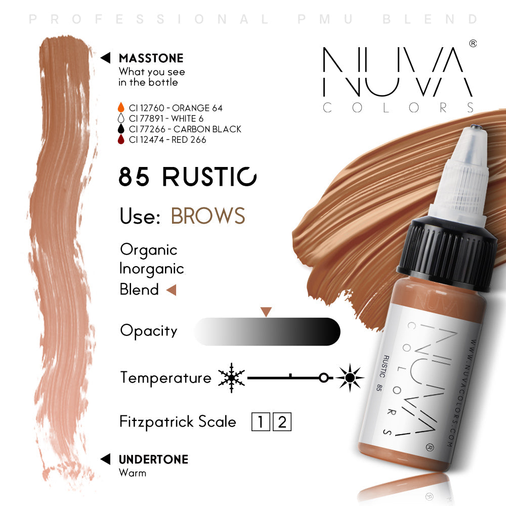 Nuva Colors