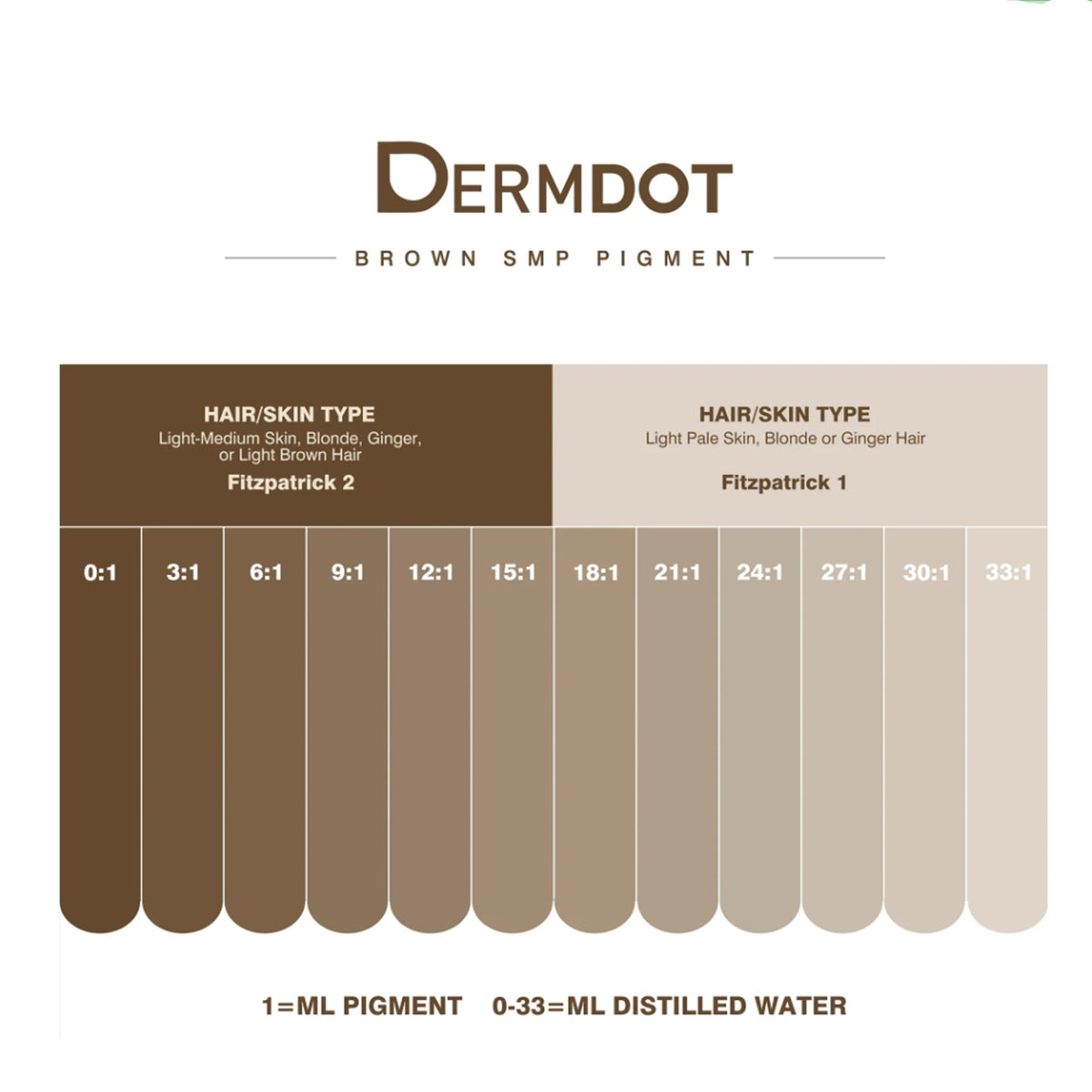 Dermdot Brown SMP Pigment – worldwidetattoo.ca