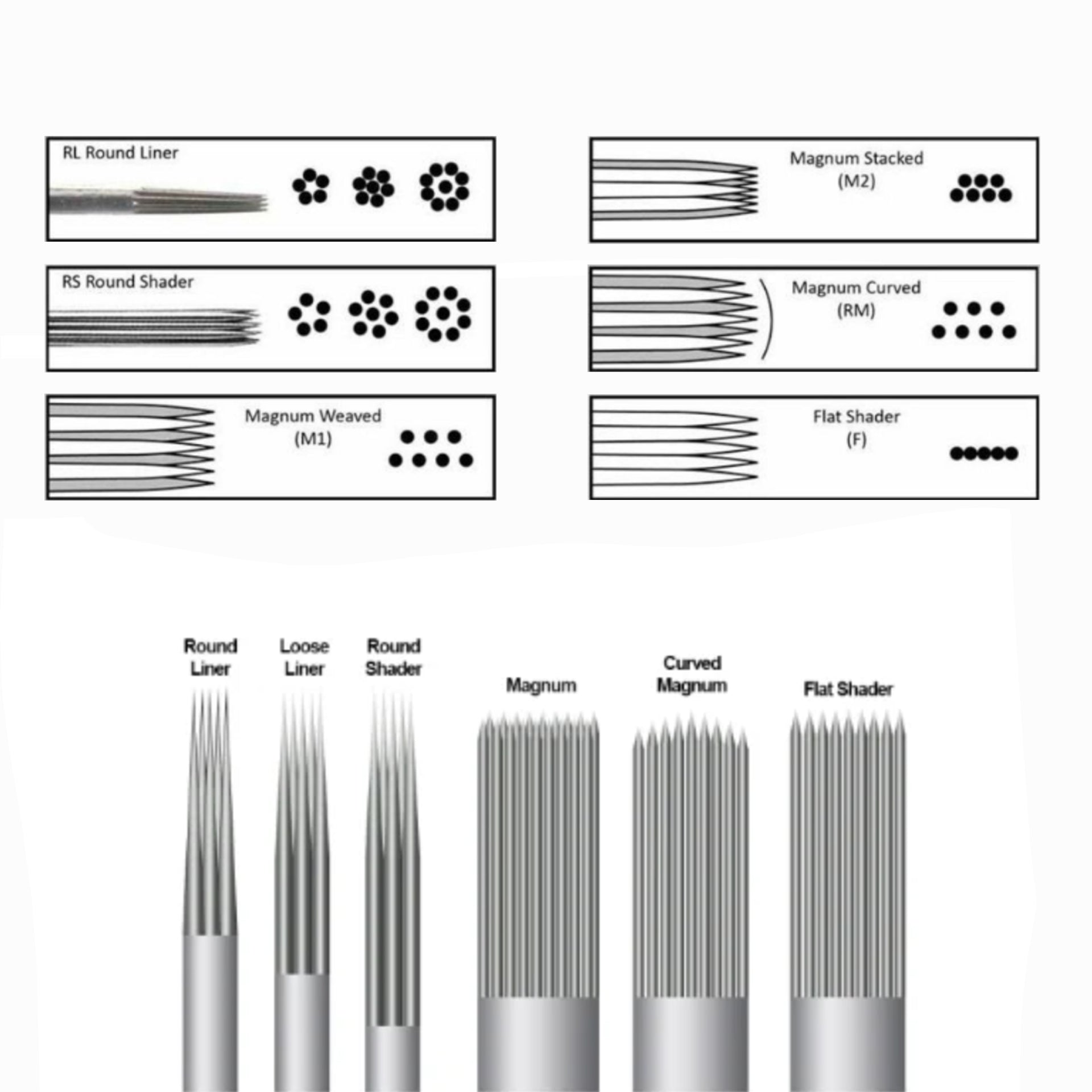 Beyond Loop Bar Needles