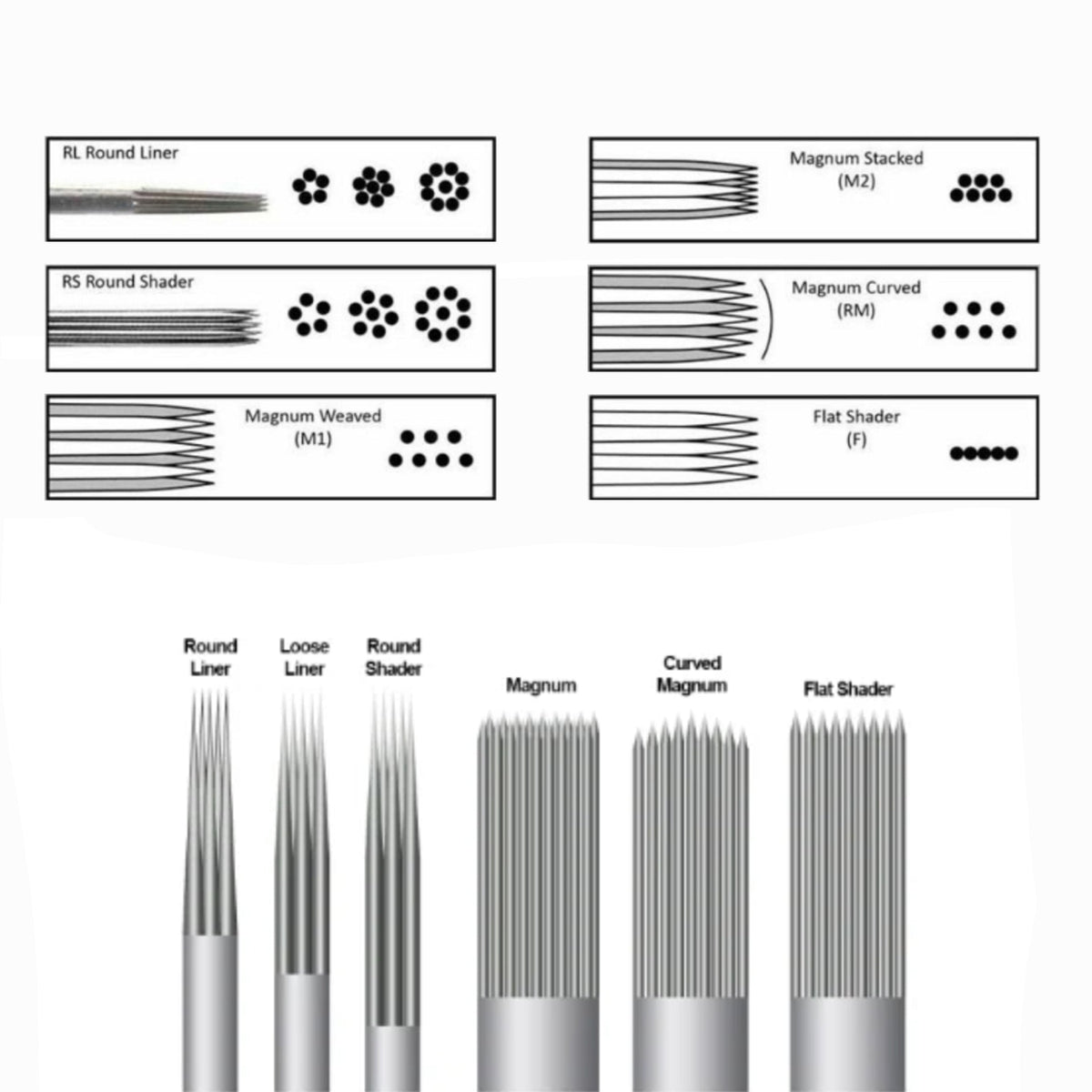Round Shaders | Beyond Loop Bar Needles – worldwidetattoo.ca