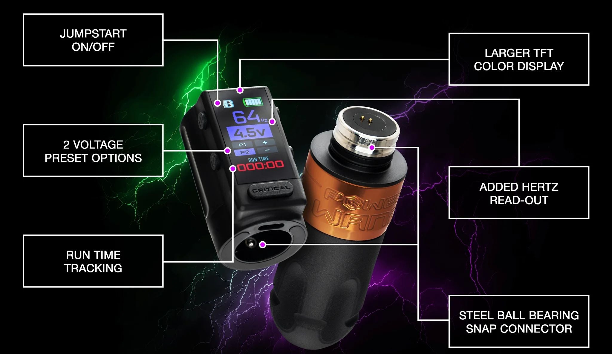 Bishop Power Wand Full Set Advanced