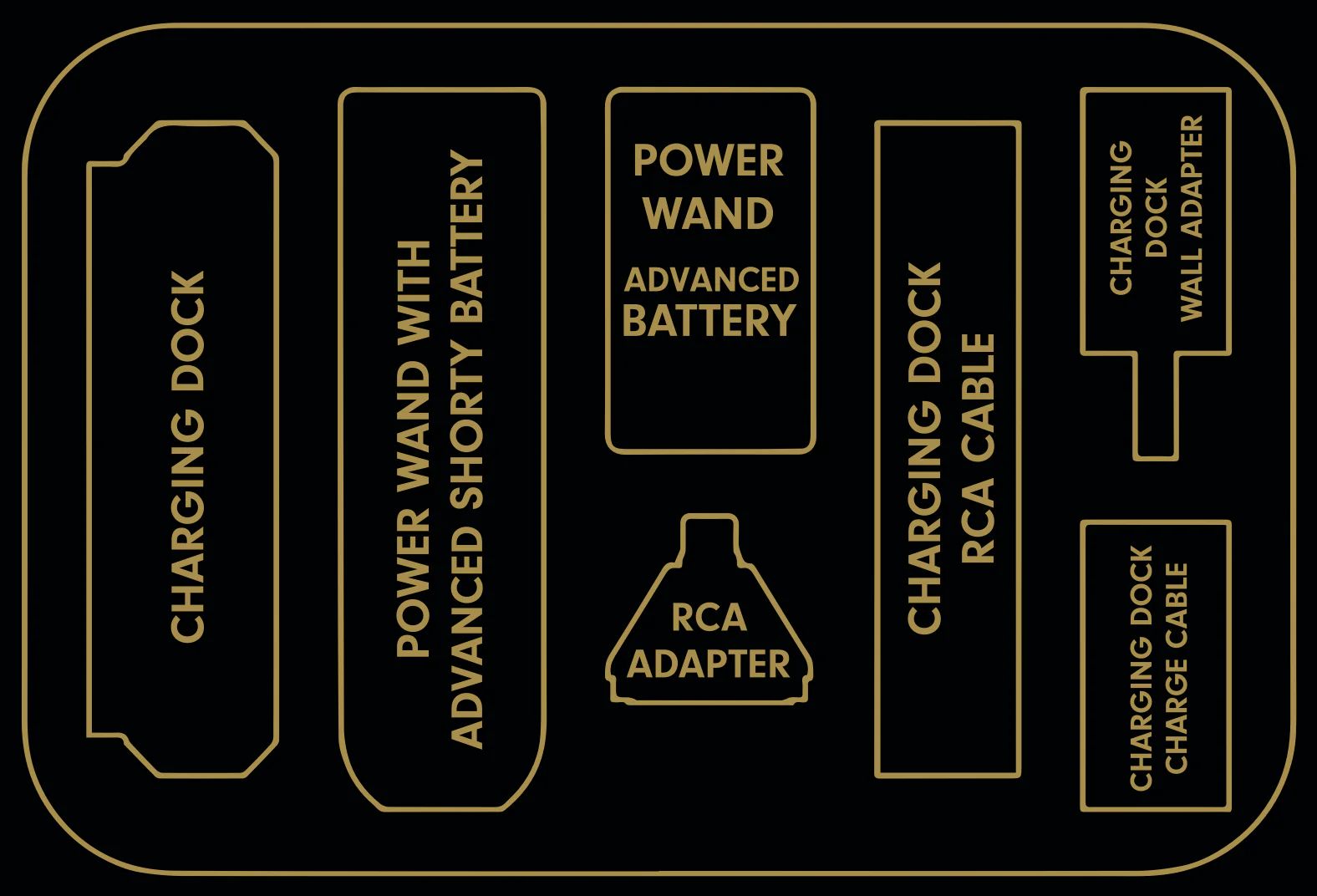 Bishop Power Wand Full Set Advanced